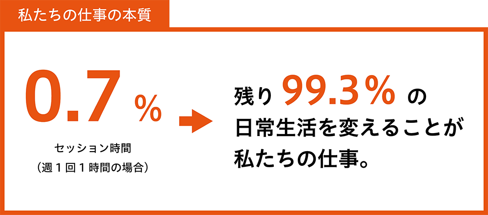 私たちの仕事の本質