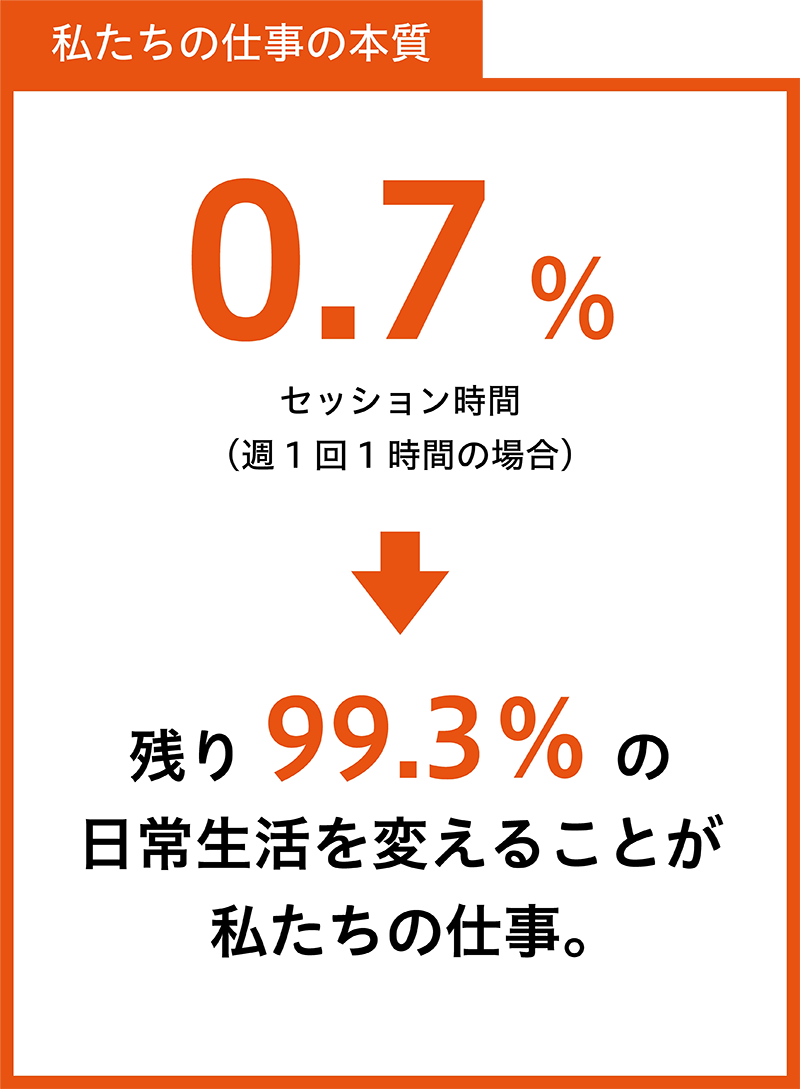 私たちの仕事の本質